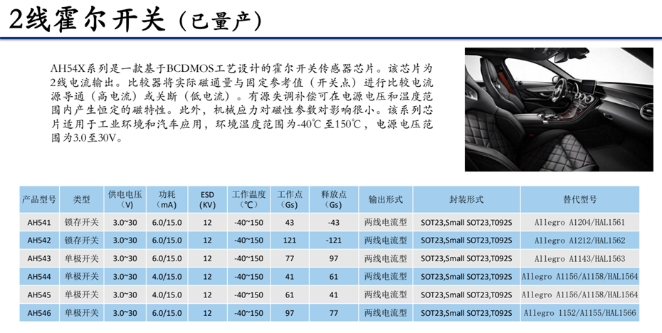 5-2线霍尔开关