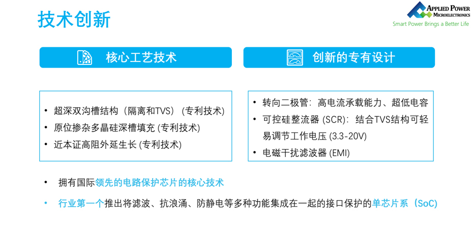 应能微技术创新-草莓视频在线看黄色电子