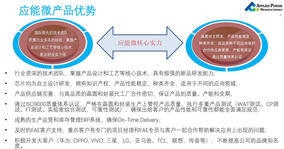 应能微产品优势-草莓视频在线看黄色电子